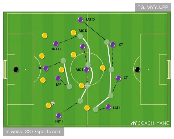 中场球员回撤防守 长传突破防线战术应用增多
